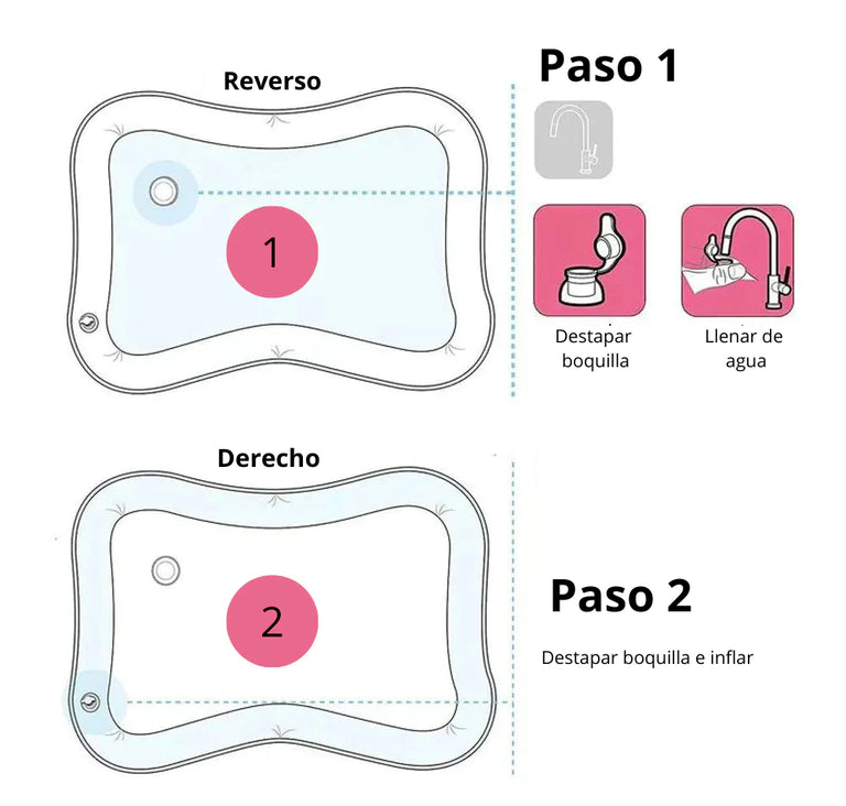 Tapete inflable de agua estimulante para bebes